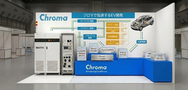 電動化評価テクノロジー、クロマジャパンが展示へ…人とくるまのテクノロジー展 2026