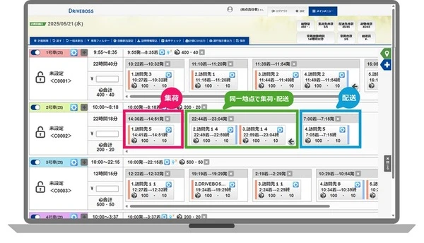 パナソニックの配車計画自動作成「DRIVEBOSS」、集荷配送機能追加