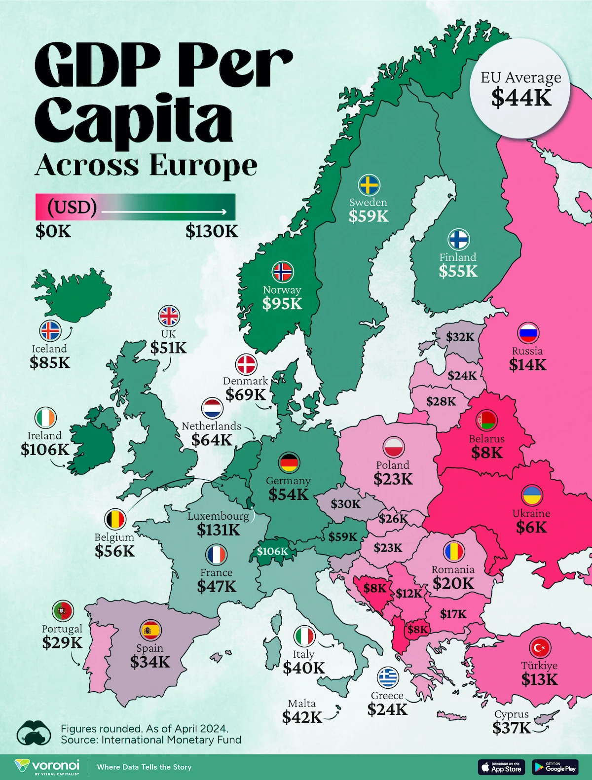 GDP per capita across Europe [Infographic]