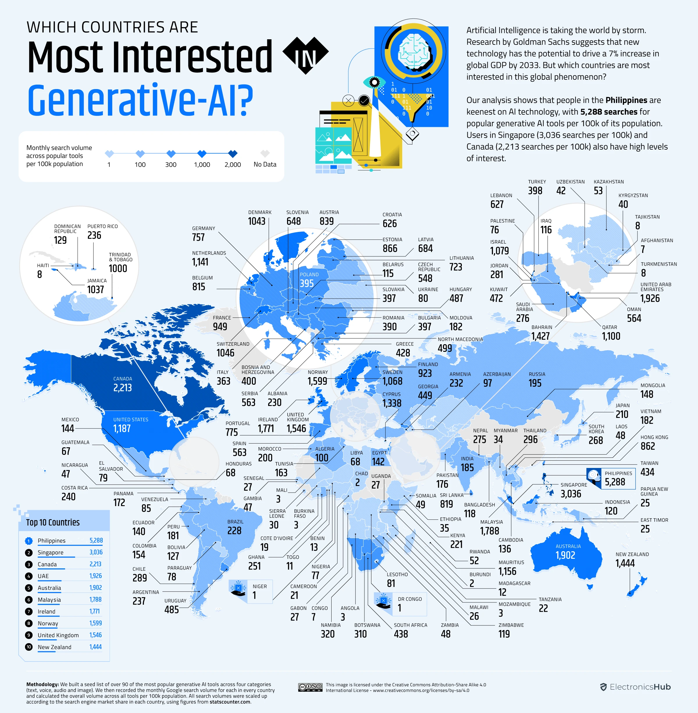 Interest in Generative AI by Country [Infographic]