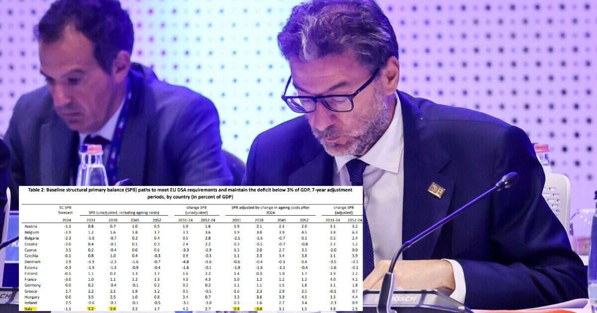 Lo studio per i ministri Ue: “Le spese legate all’invecchiamento costringeranno i governi a fare più austerità”. Per l’Italia conto da 2-3 miliardi l’anno