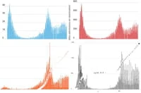 CHIFFRES COVID. Le bilan du coronavirus en France, mercredi 16 juin 2021