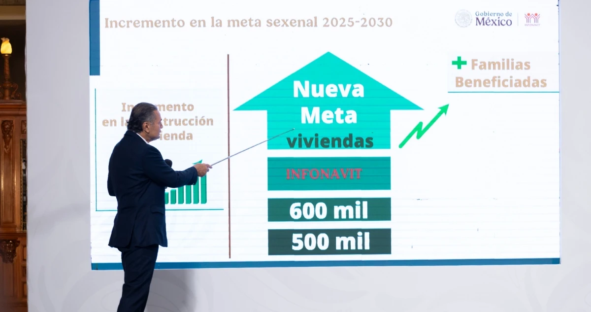 El Infonavit lanza convocatoria de Vivienda para el Bienestar. Así puedes registrarte