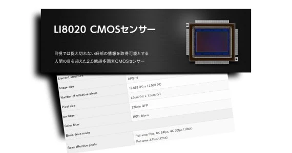 Canon zaprezentował sensor o rozdzielczości 250 megapikseli