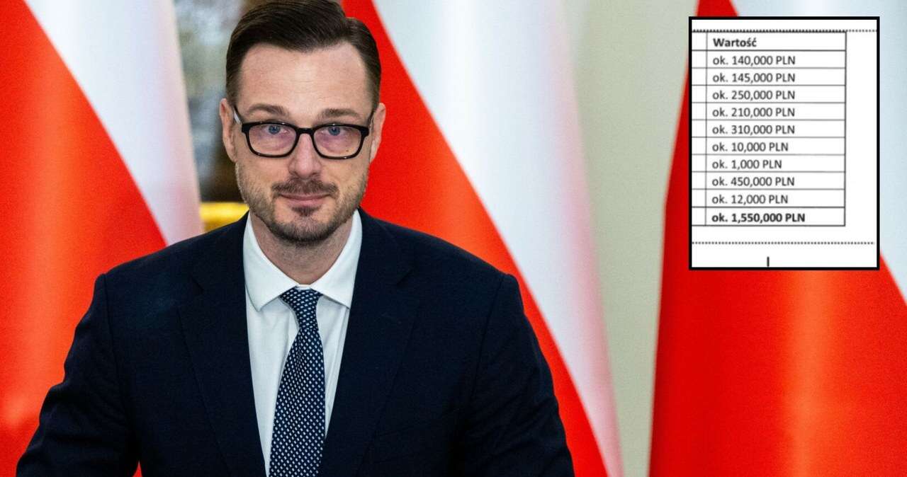 Nowy minister Jakub Jaworowski pokazał majątek. Oszczędności w czterech walutach to początek