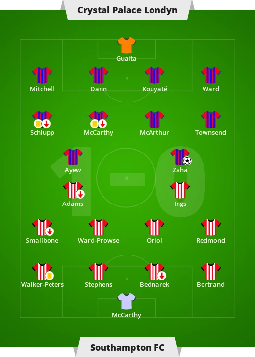 Crystal Palace FC - Southampton FC 1-0 w 1. kolejce Premier League