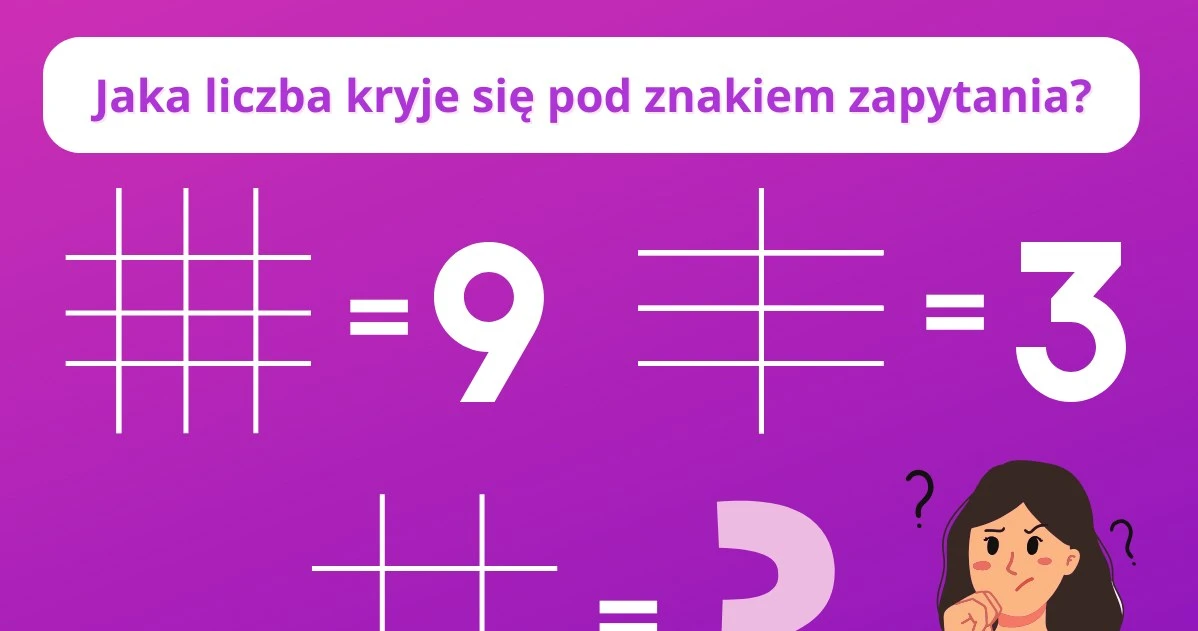 Prosta zadanie matematyczne, które rozwiązało tylko 5% użytkowników