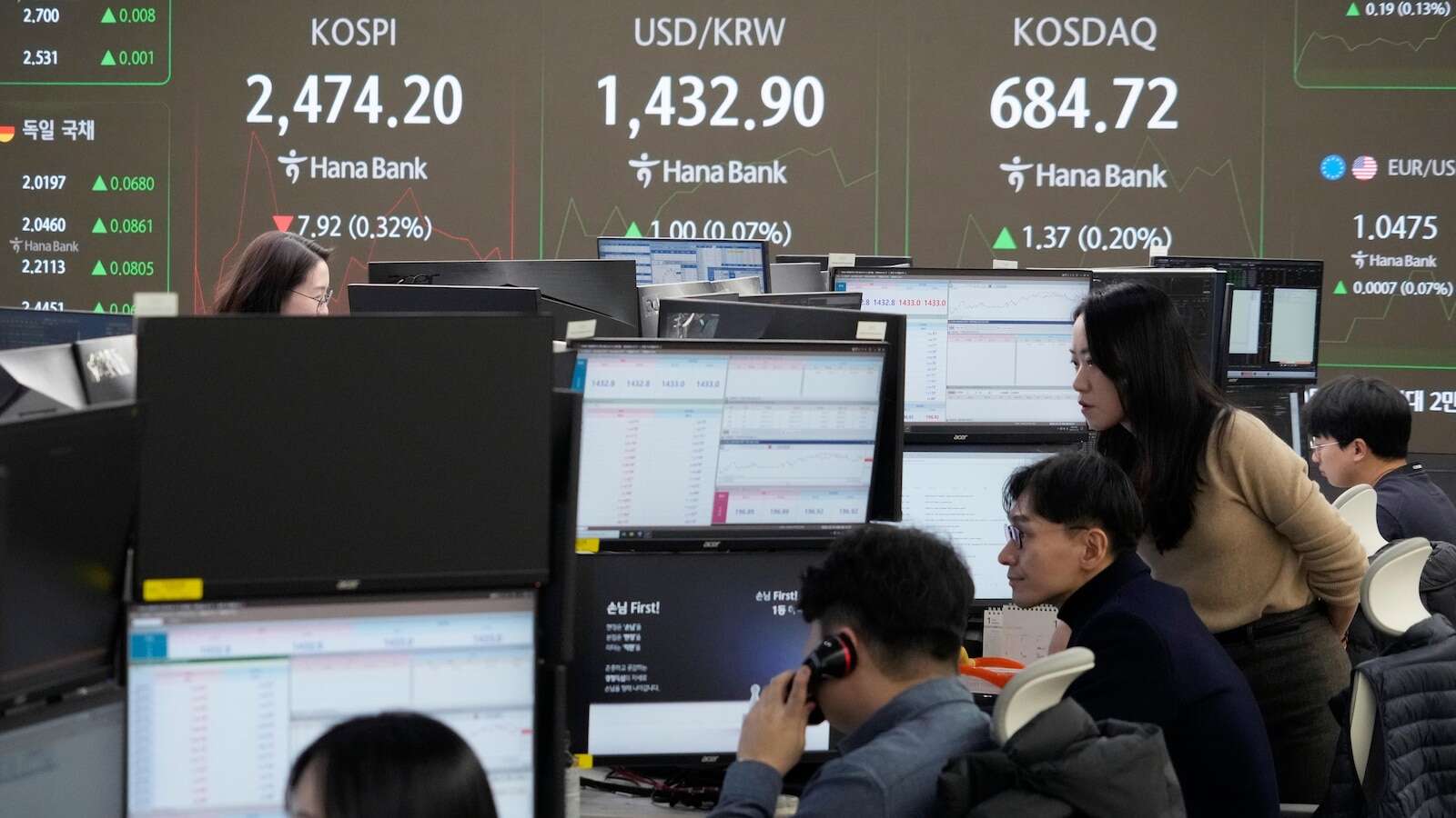 Stock market today: Asian shares retreat, tracking Wall St decline as price data disappoints