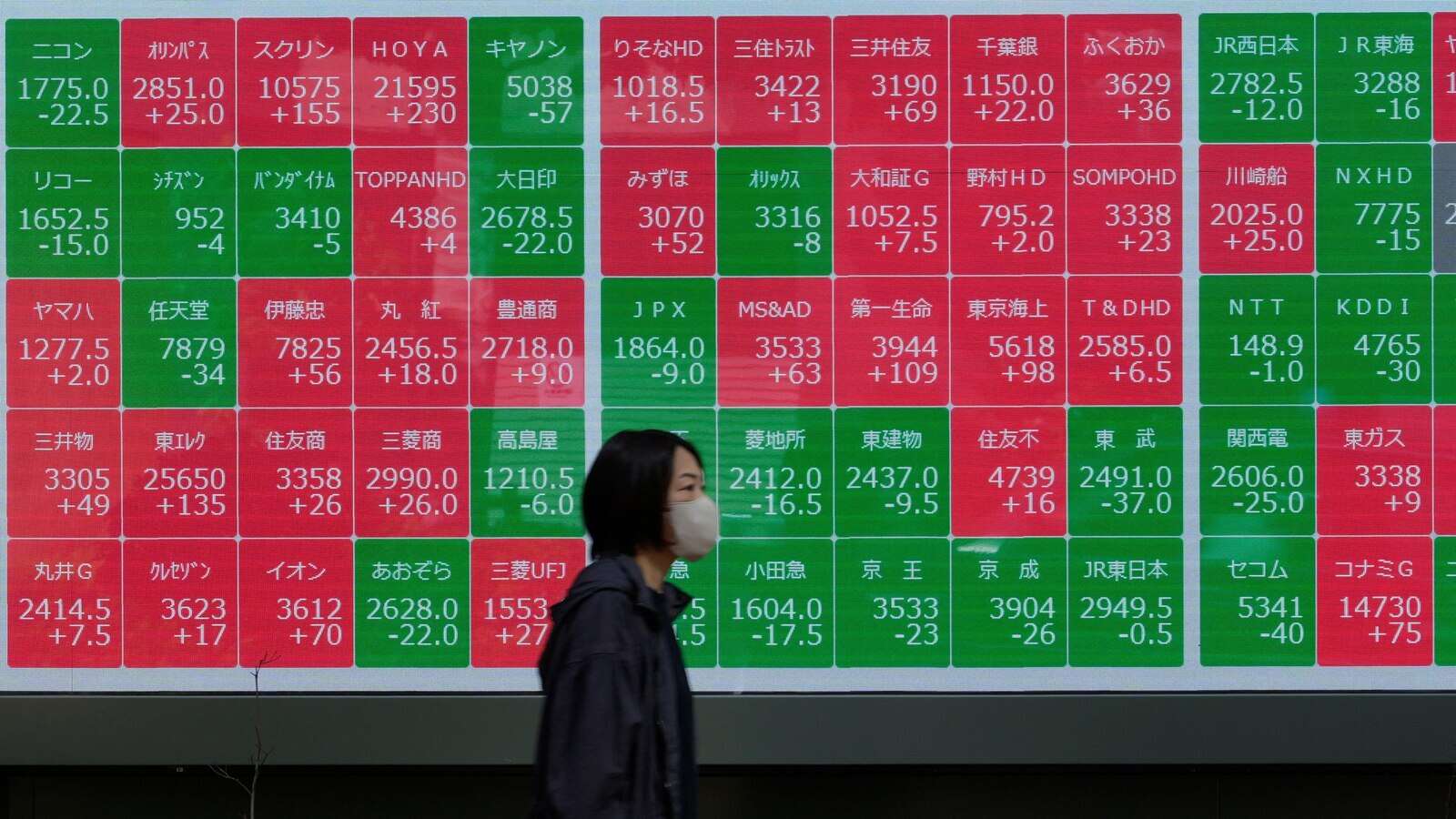 Stock market today: Asian shares are mostly higher after strong earnings boost stocks on Wall St