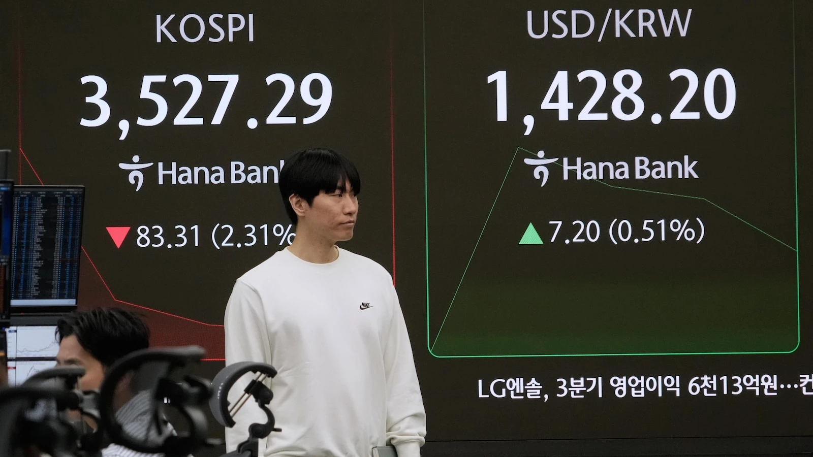 Asian shares skid after Wall Street tumbles to its worst day since April as China trade woes worsen
