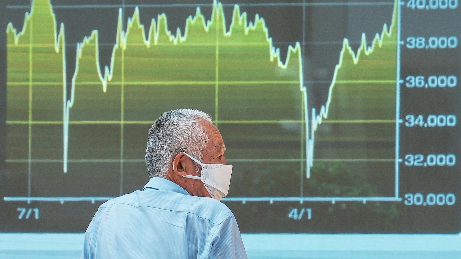 Asian shares are mostly higher, tracking US rally into record heights
