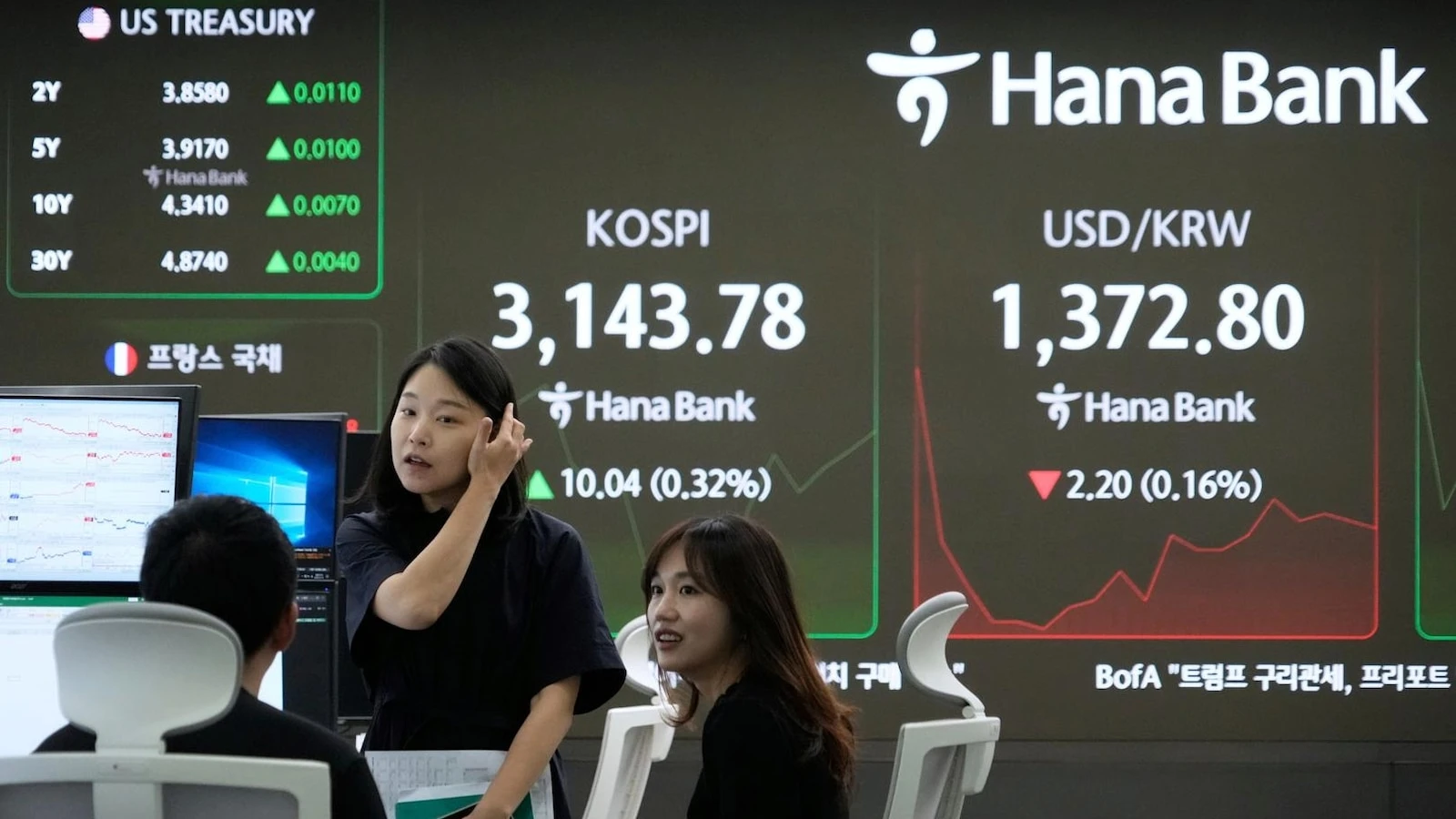 Asian shares mostly gain after big tech rally on Wall Street