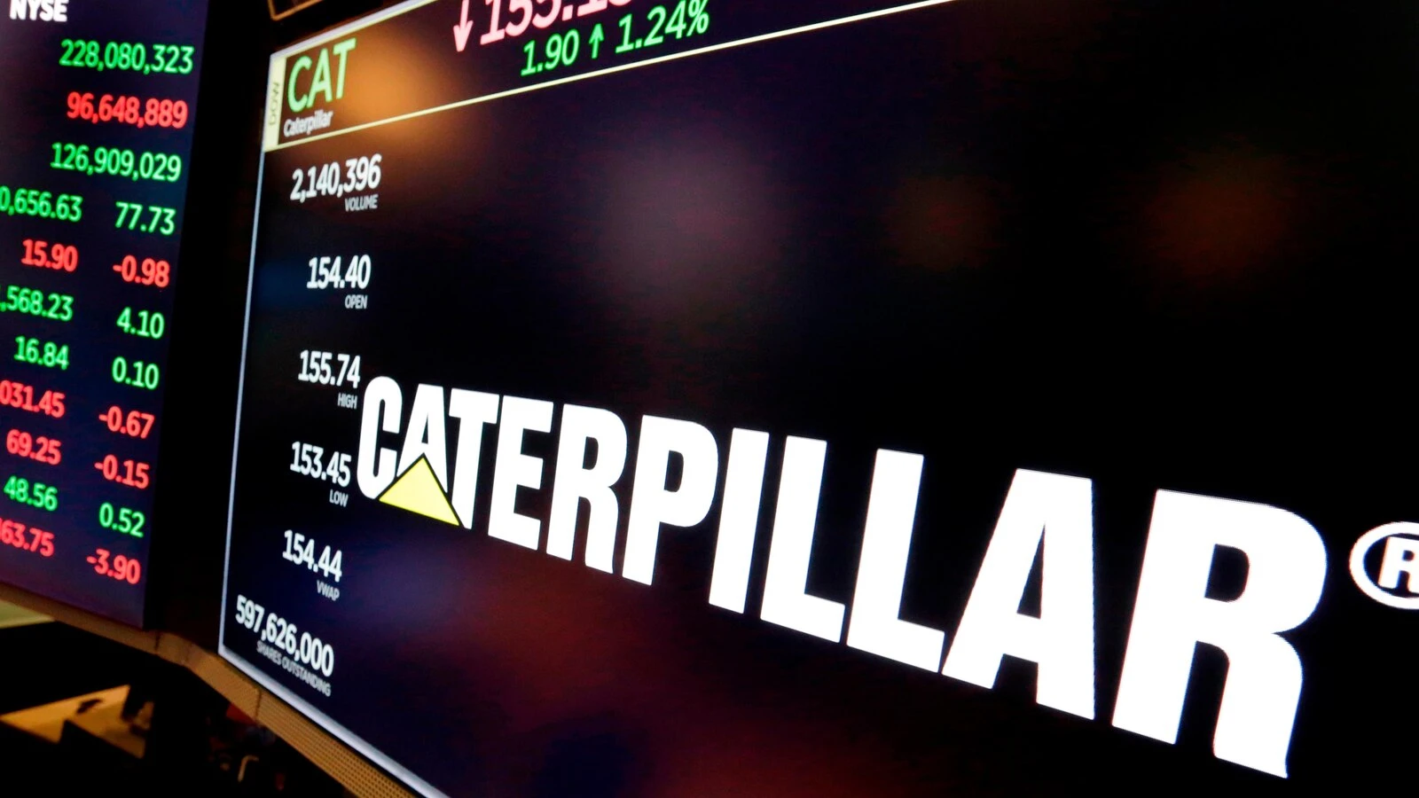 Equipment maker Caterpillar says tariffs may increase Q2 costs by up to $350 million