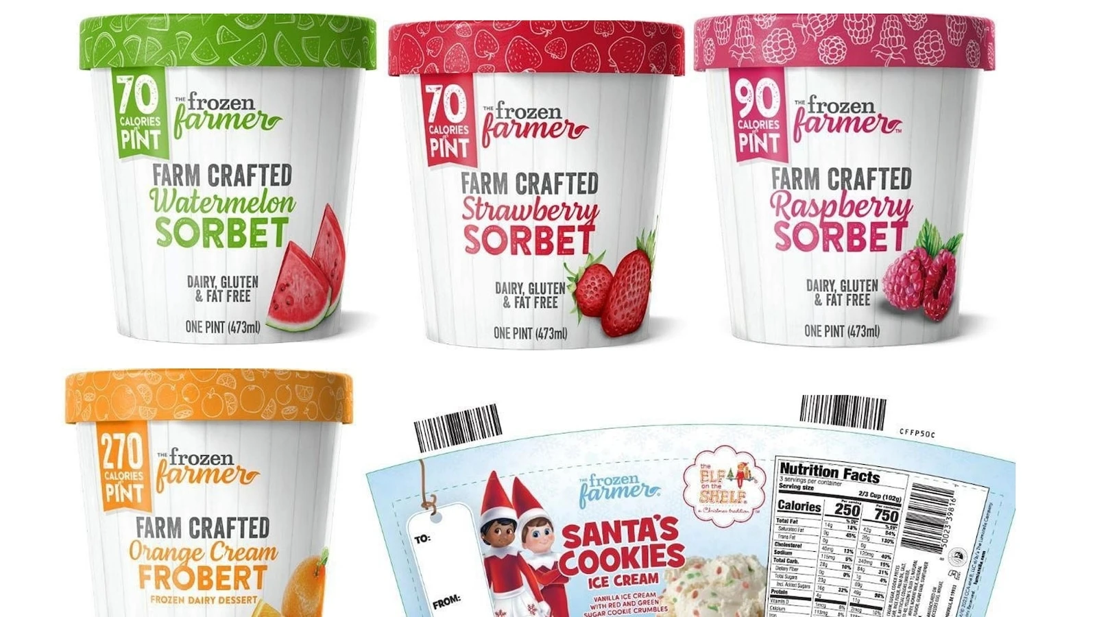 Ice cream products recalled due to potential listeria contamination: FDATotally Cool, Inc., a Maryland ice cream manufacturer, issued the recall.6/25/2024 03:45:00 EDT