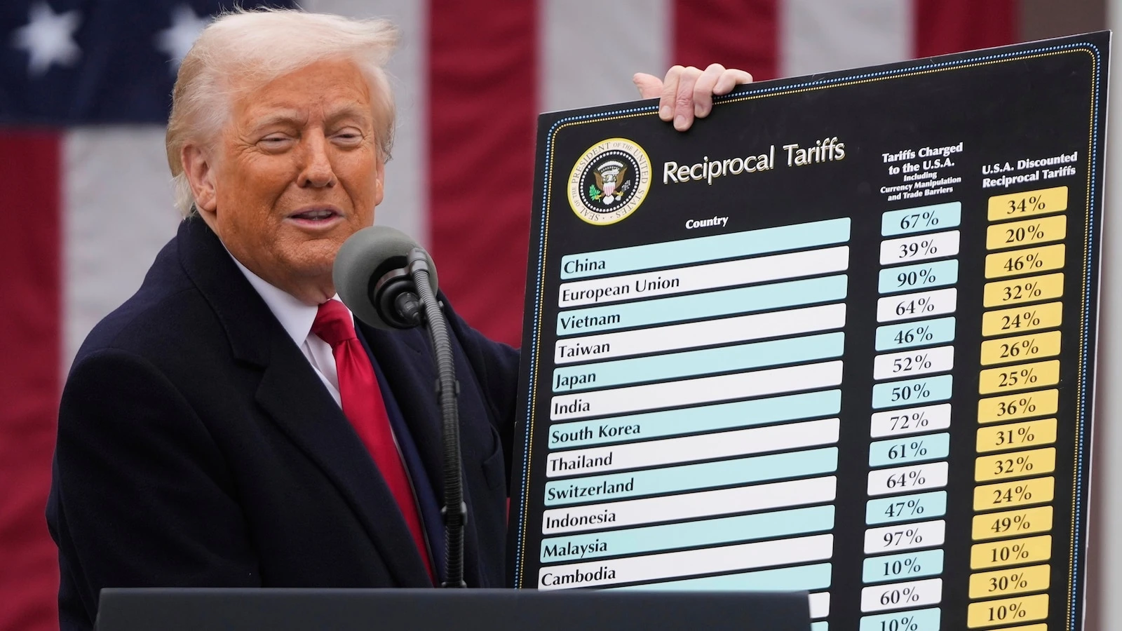 'Worried about my business': New Yorker who's lead plaintiff in Trump tariffs case