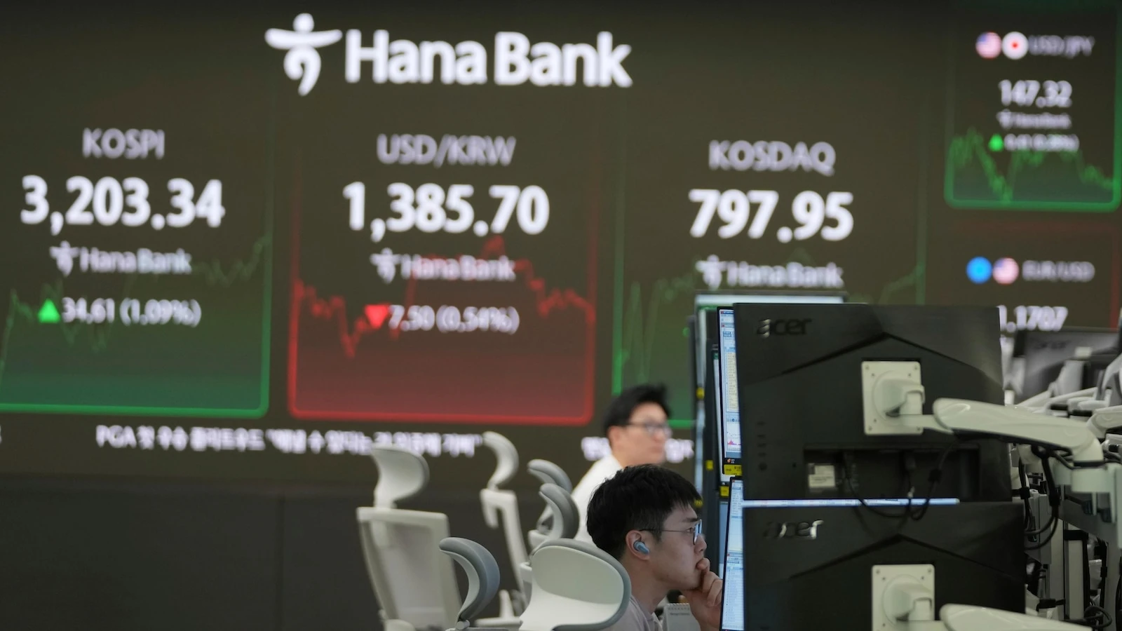 Asian shares track Wall Street's rally after Powell hints at rate cuts