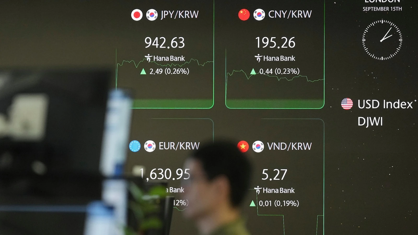 The Associated PressAsian shares mostly rise after last week's Wall Street ralliesAsian shares are mostly higher after Wall Street shares finished near their record levels1 hour ago