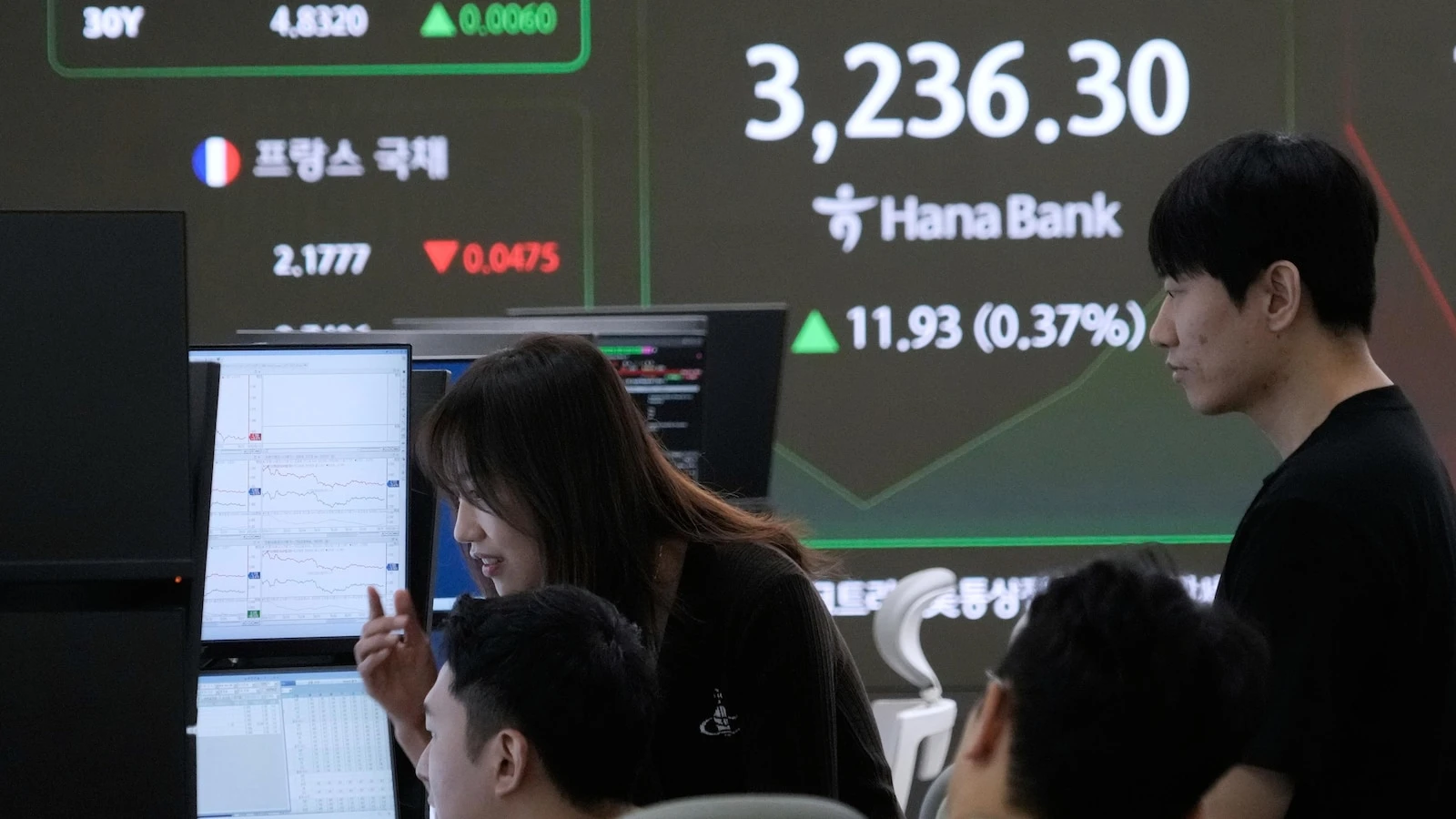 Asian shares are mixed after days of gains driven by hopes for US rate cuts