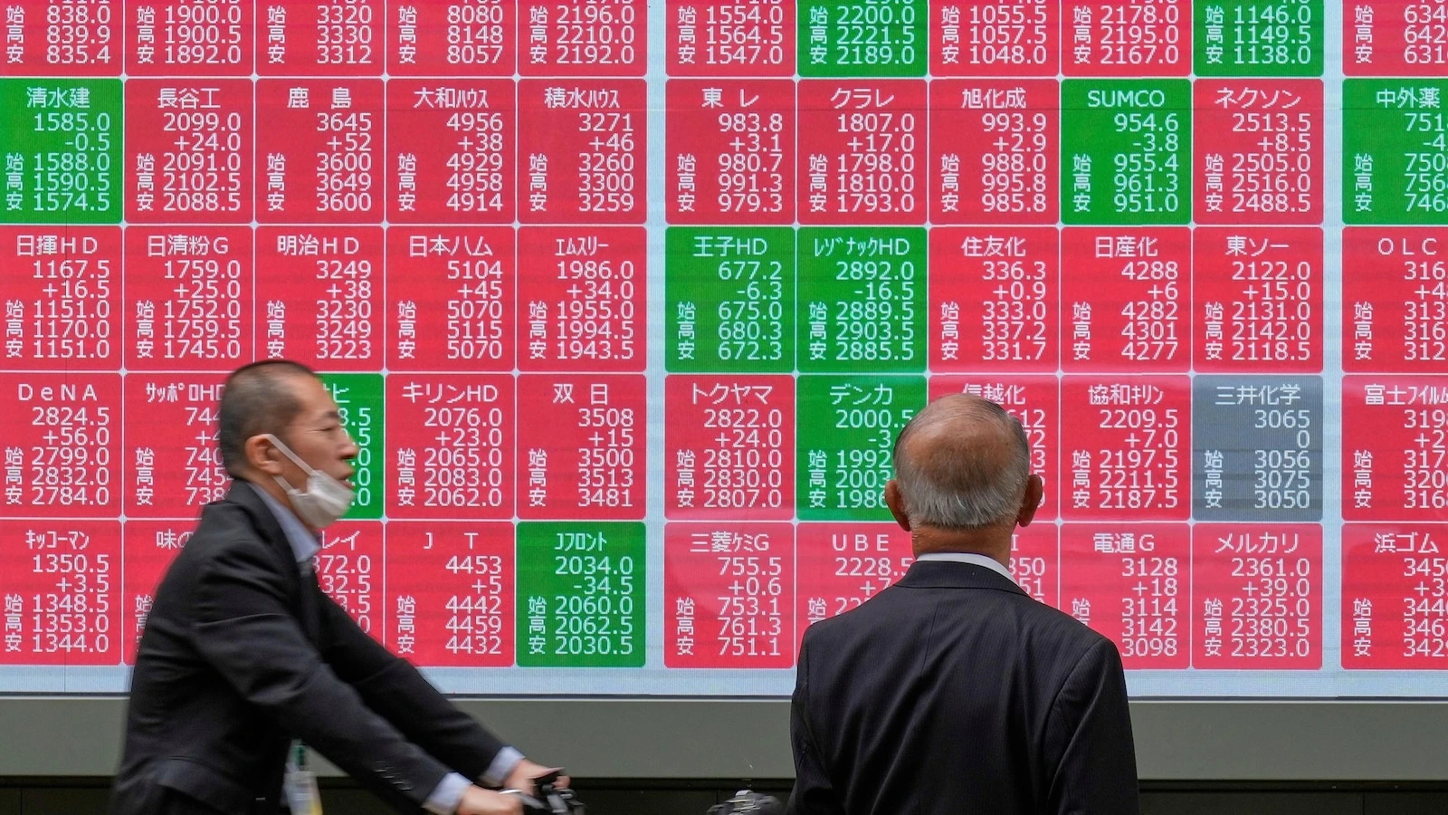 Asian markets rise as US stock indexes near records amid easing trade tensions