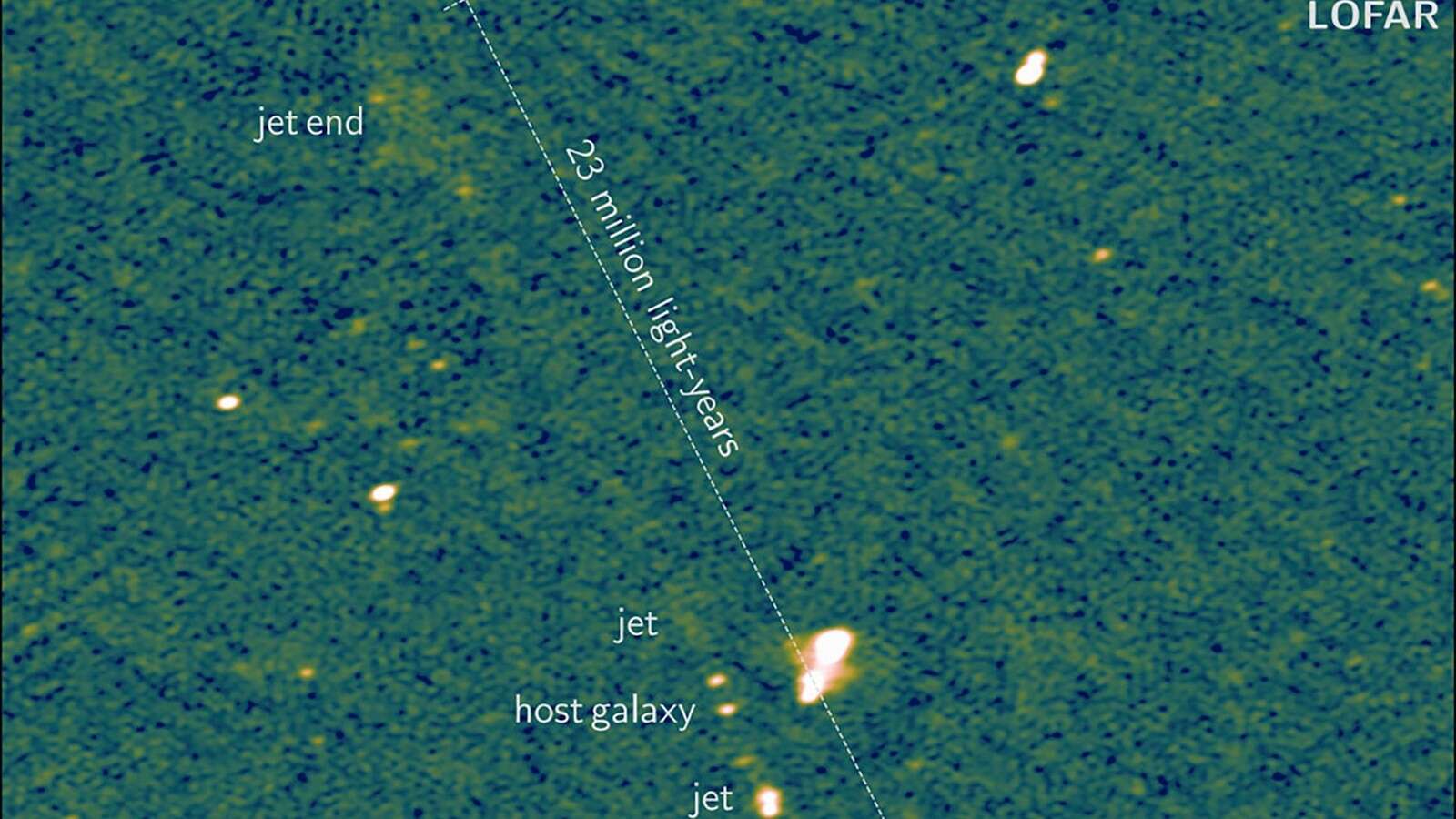 Scientists detect longest pair of jets streaming from a supermassive black hole