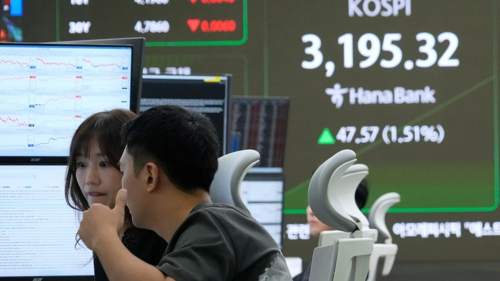 Asian shares track rally on Wall Street that won back most of Friday's wipeoutAsian shares have followed U.S. stocks higher after they won back most of their sharp loss from last week2 hours ago