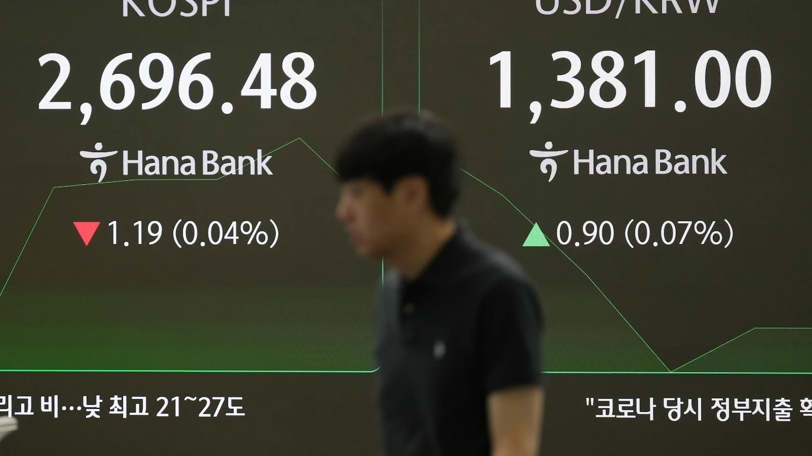 Asian shares slide as Russia-Ukraine conflict, OPEC+ output plan push oil prices higher