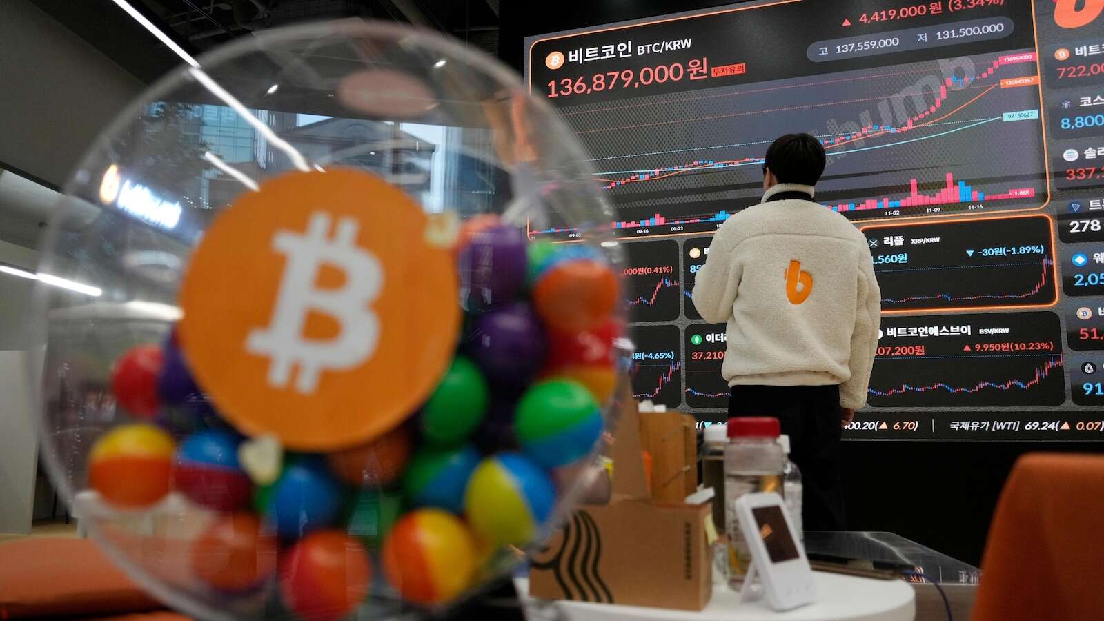 Bitcoin slides under $90,000, erasing some of the gains made under Trump