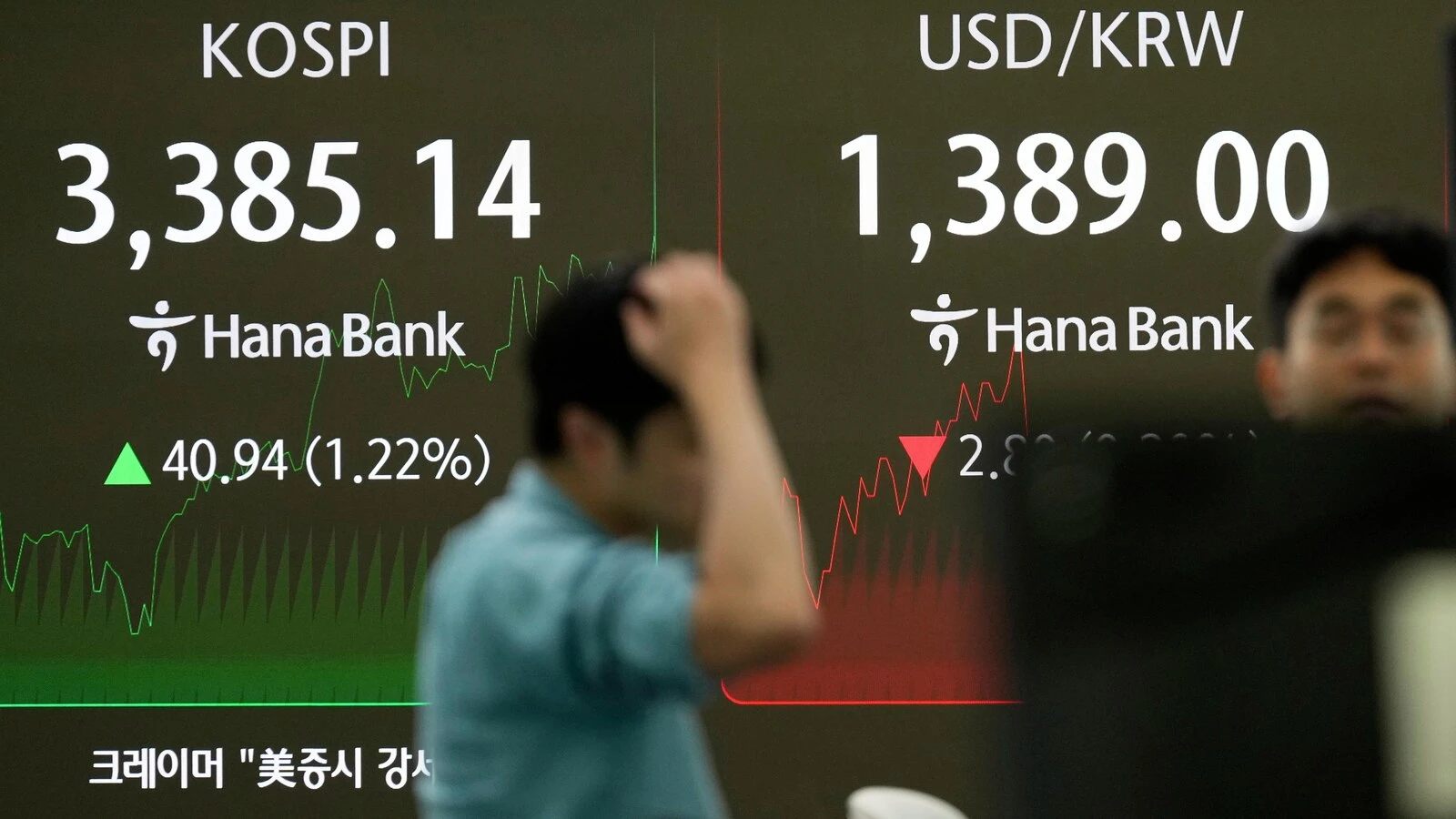Asian shares track Wall Street rallies as a US interest rate cut next week looks more certain