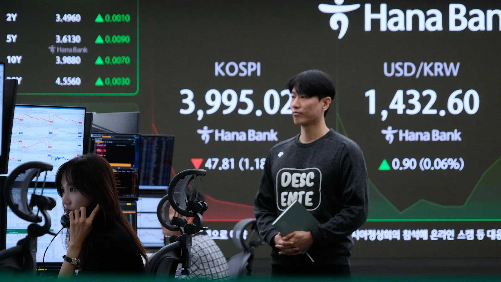 Global shares mostly fall as region watches for outcome from Trump's visit