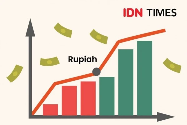 Galau Menanti Hasil Rapat The Fed, Rupiah Keok ke Level Rp14.235