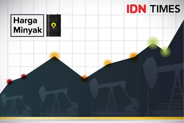 Sinar Mas Agro Bukukan Pendapatan Rp11,10 T Sepanjang Kuartal I 2021
