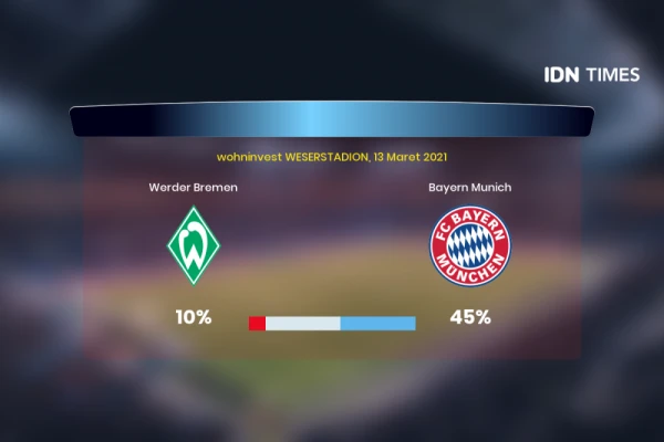 Jelang Werder Bremen Vs Bayern Munich Di Bundesliga 1, Ini 3 Faktanya!