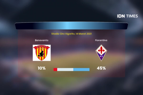 Jelang Benevento Vs Fiorentina Di Serie A, Ini 3 Faktanya!