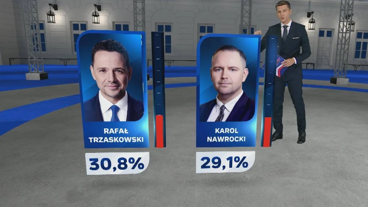 Zdecydować może najmniejszy szczegół. Tak rozkładają się ich głosy w Polsce