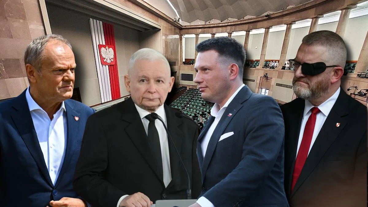 KO i PiS tracą, zyskują Konfederacja i Braun. Nowy sondaż