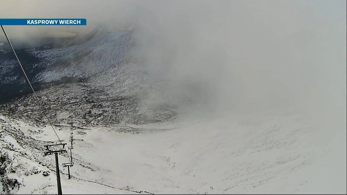 Tatry pod śniegiem i lodem. Ostrzeżenie dla turystów