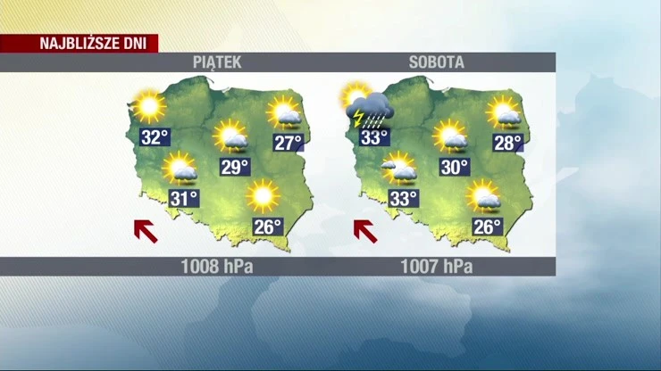 Prognoza pogody