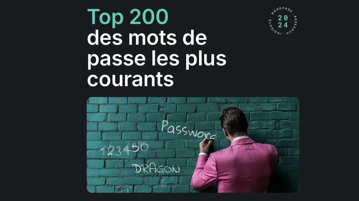 Sécurité et internet : les mots de passe des Français sont toujours aussi mauvais