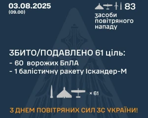 Окупанти влаштували одну з наймасованіших повітряних атак за останній час