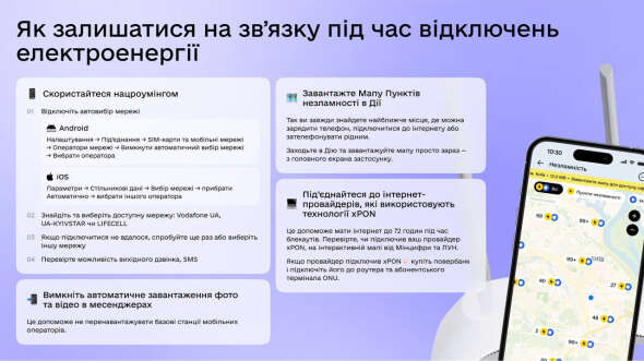 Як залишатися на звʼязку та з інтернетом під час знеструмлень: поради від Мінцифри