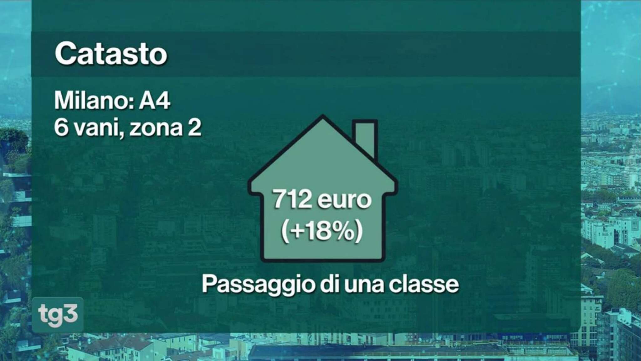 Catasto, non una vera riforma ma l'applicazione di norme esistenti: censire immobili e case fantasma