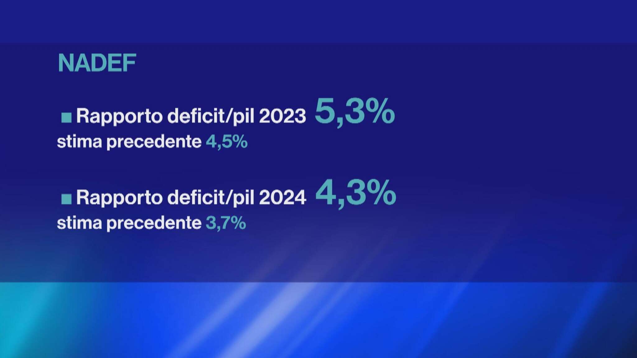 Nadef, l'Ue valuterà se l'eccesso di deficit sarà eccezionale e temporaneo 