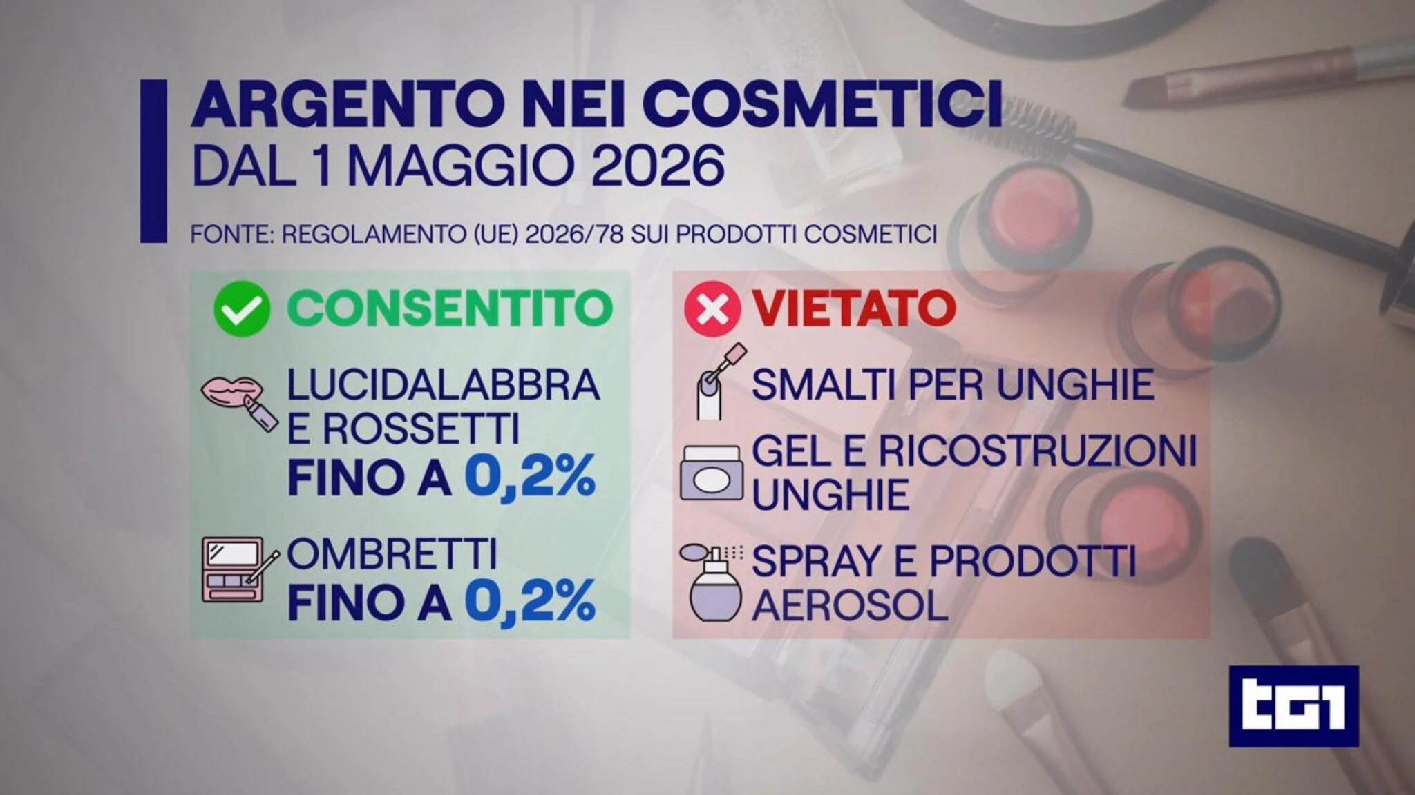 Addio a smalti e gel glitterati. Ecco cosa cambia dal 1 maggio