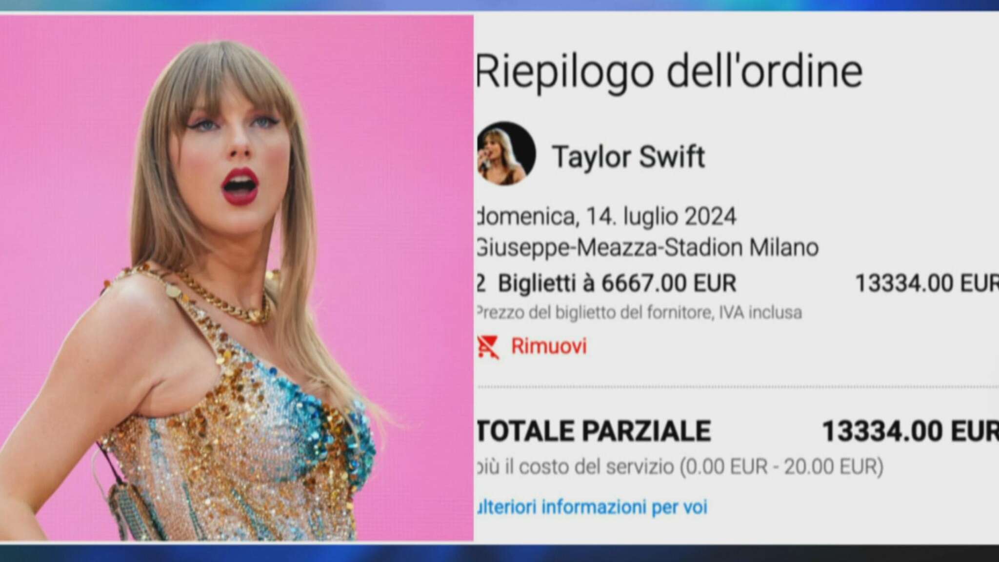 Taylor Swift: parliamo di musica? No, di soldi