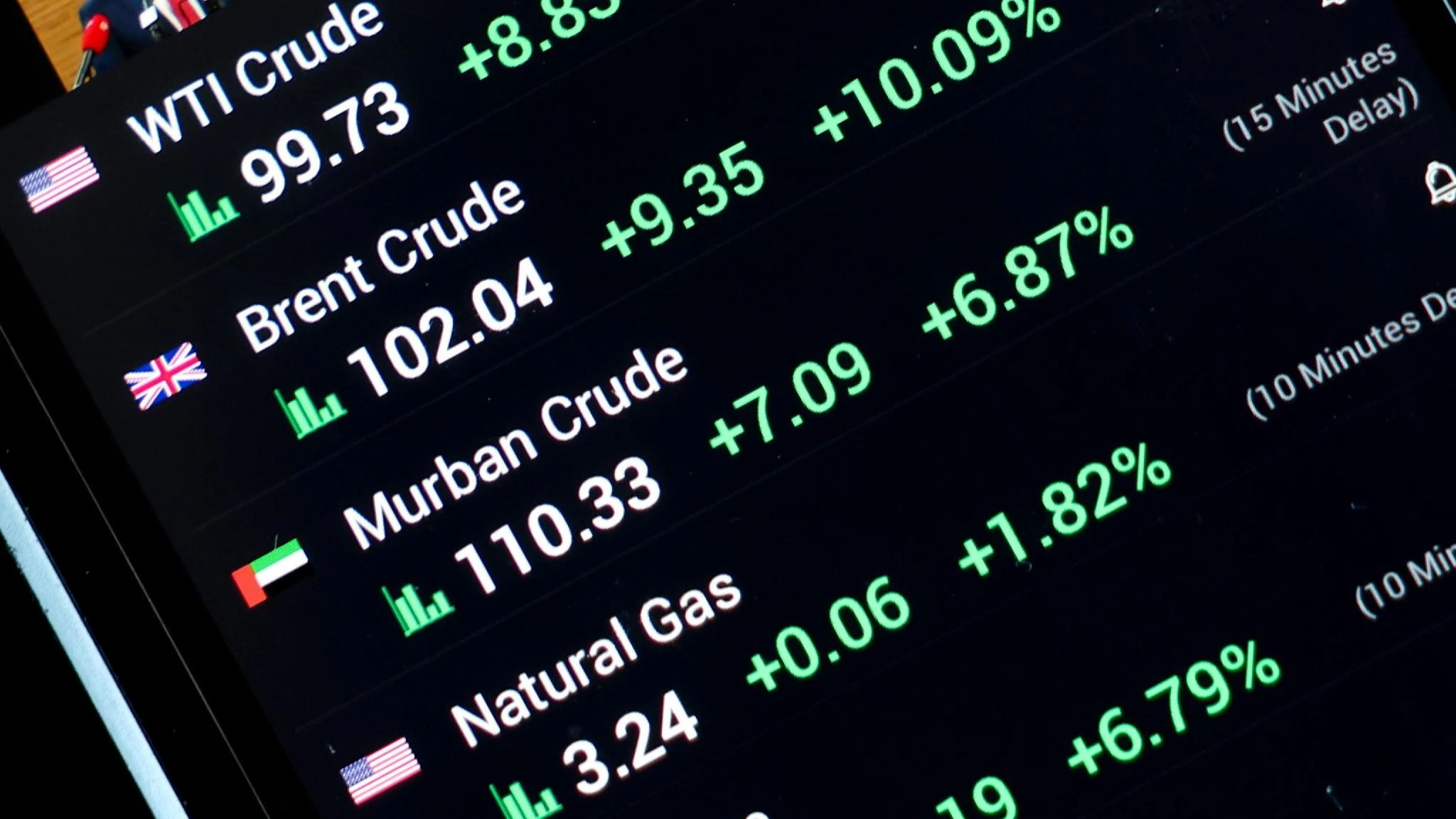 Il Petrolio risale sopra i 105 dollari al barile, pesano le parole di Trump su Iran