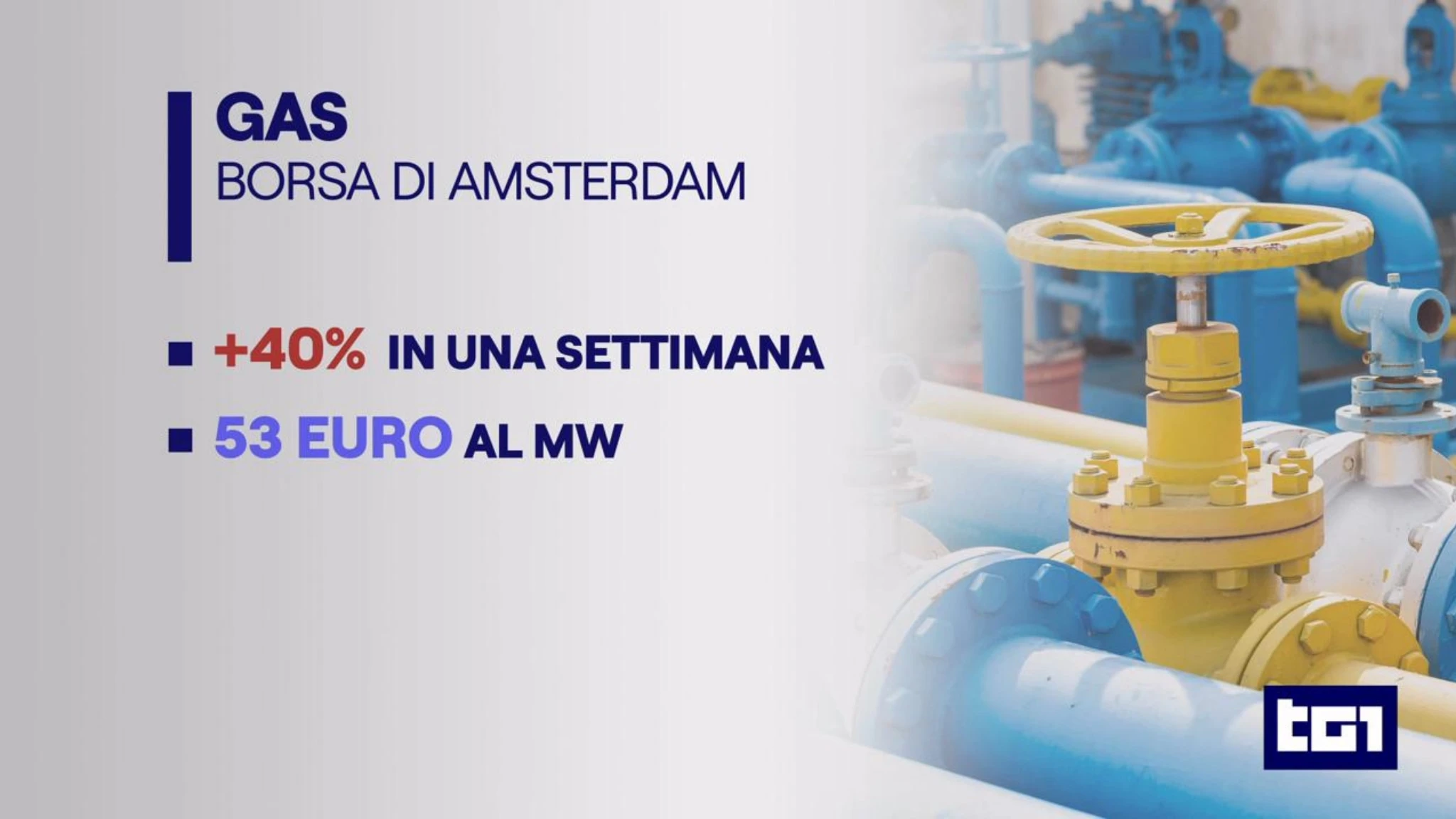 Effetti della guerra sul costo dell'energia, conseguenza delle restrizioni allo Stretto di Hormuz