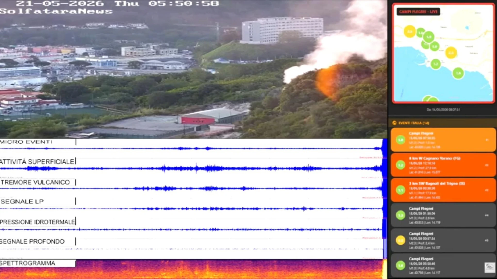 Terremoto a Napoli, il momento del sisma ripreso dalle telecamere della Solfatara