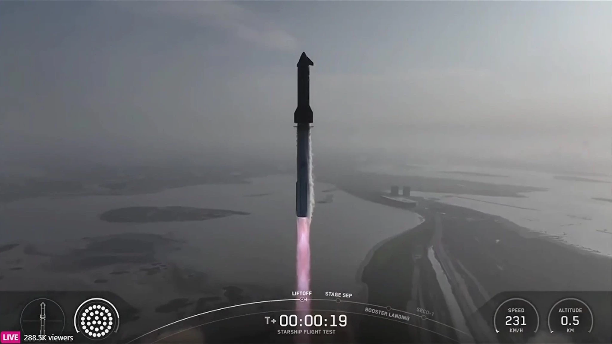 Il decollo di Starship: il gigantesco razzo esploderà nella fase di rientro