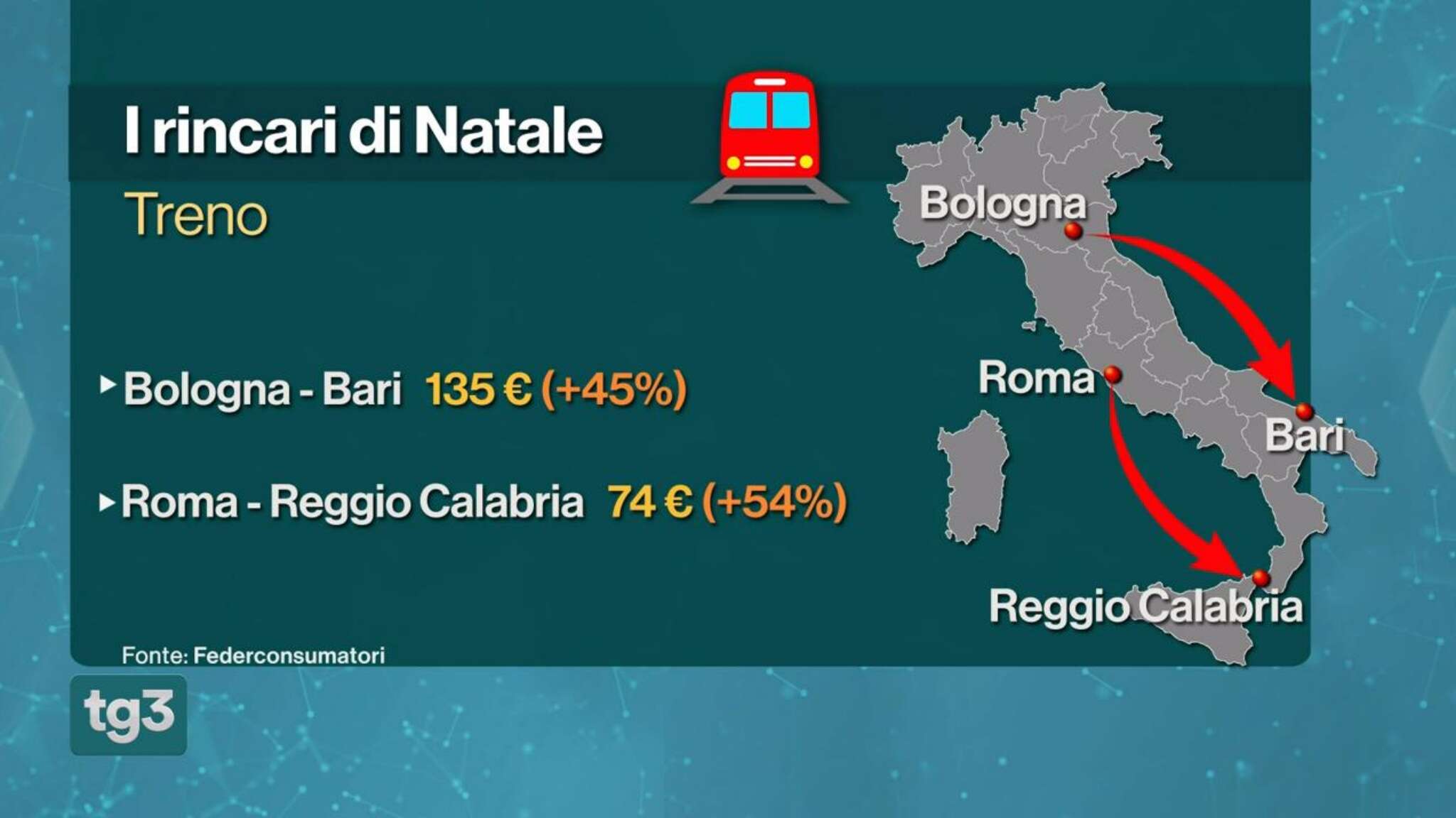 Rincari di treni, aerei e autobus per chi viaggia nel periodo natalizio