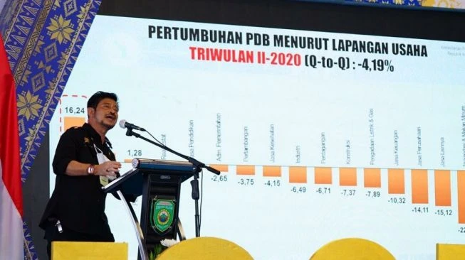 Mentan: Sektor Pertanian merupakan Pilar Utama Kekuatan Bangsa